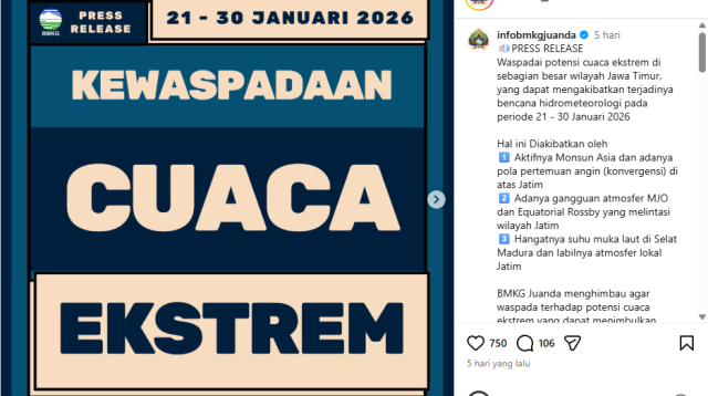 Waspada Cuaca Ekstrem di 18 Provinsi hingga Akhir Januari